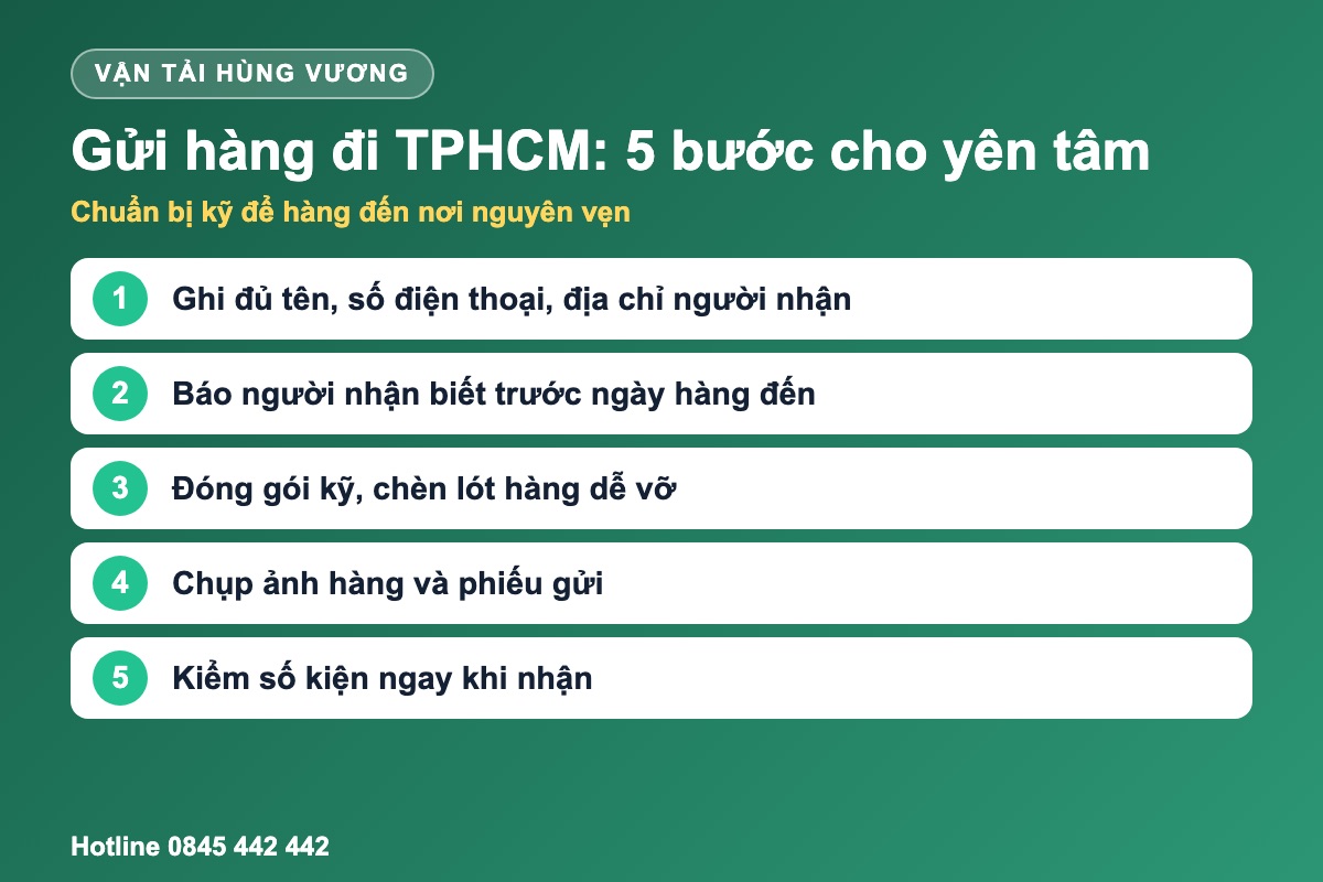 5 bước chuẩn bị khi gửi hàng Đà Nẵng đi TPHCM